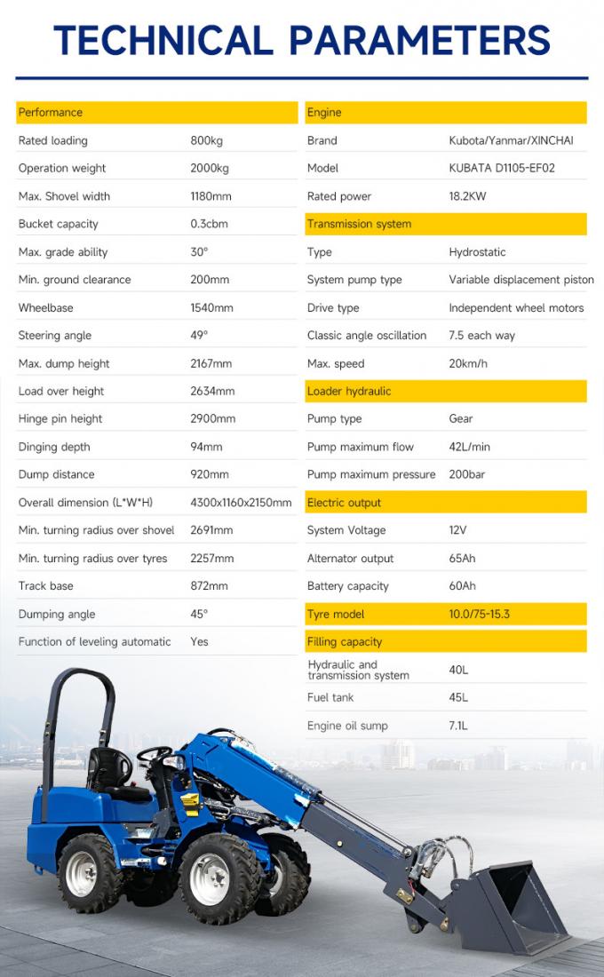 Loader Weight HT180 Small Wheel Loader operation weight of 2000kg, track base of 872mm